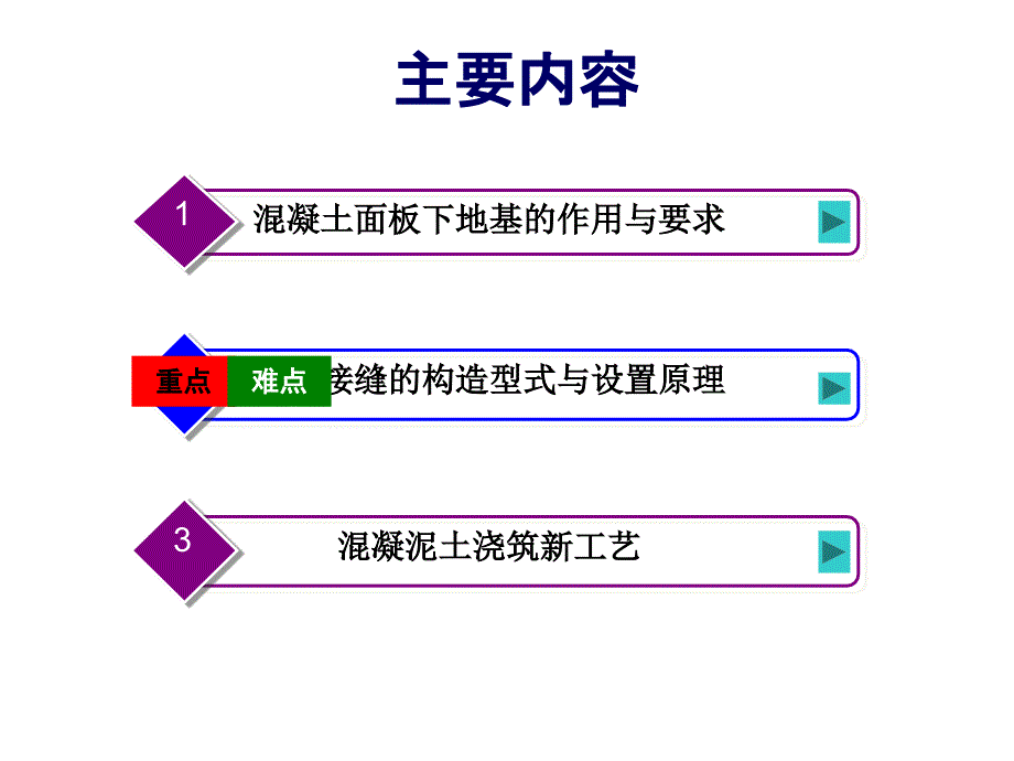 第九章-水泥混凝土路面g_第2页