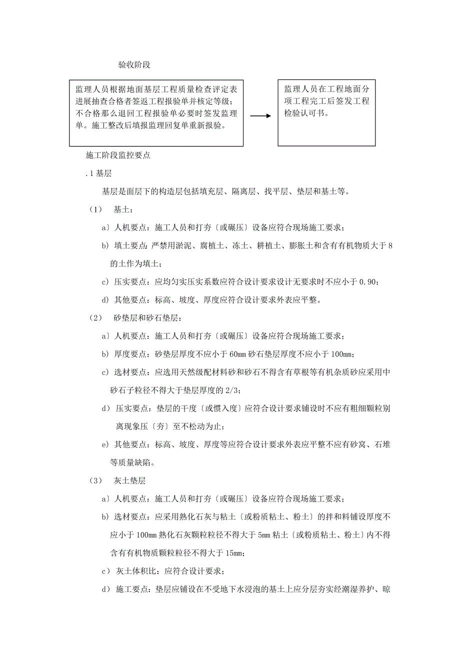 五缘公寓一期工程装饰装修监理实施细则_第3页