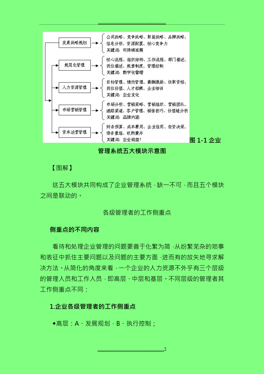 A64计划制定与管控jy_第2页