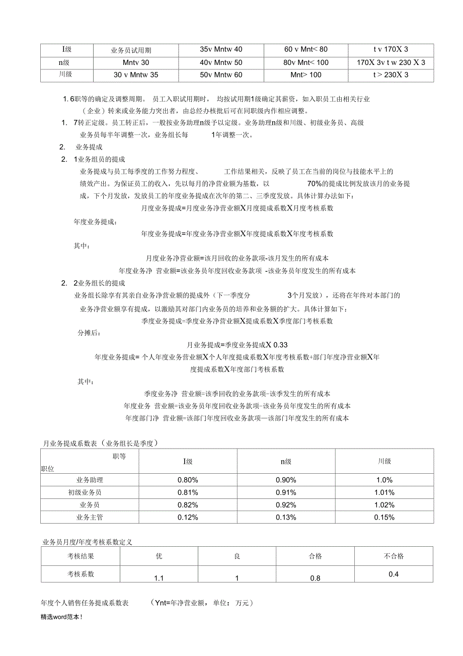 出口外贸人员绩效考核方案_第2页