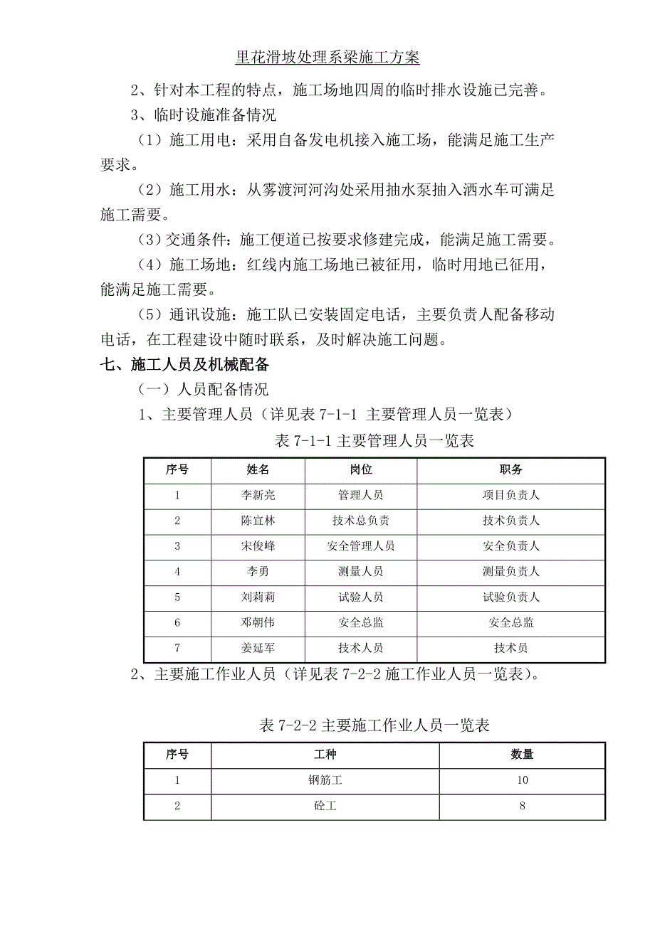 里花滑坡处理系梁施工方案_第2页