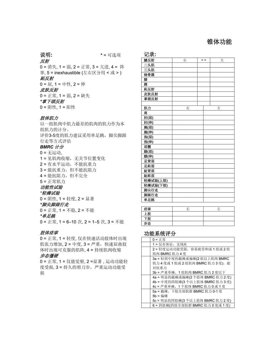 EDSS神经功能状况评估.doc_第5页