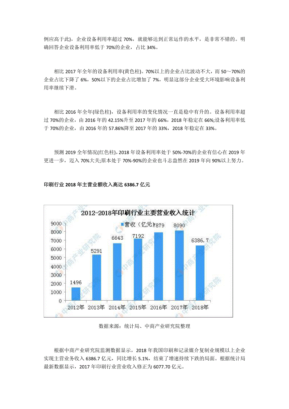 印刷行业发现现状及趋势报告2019年7月整理.doc_第3页