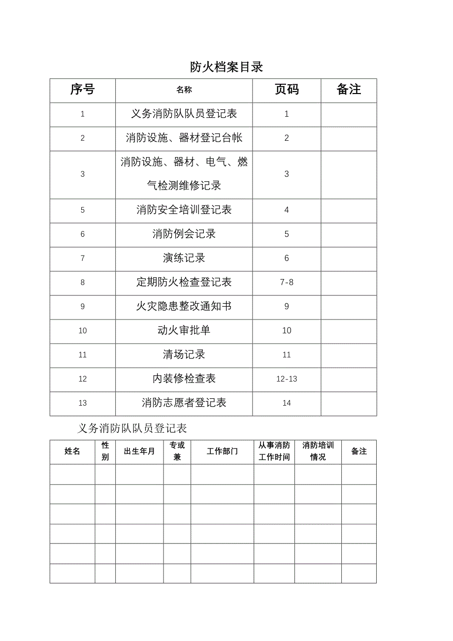 幼儿园消防检查各种表格记录_第1页