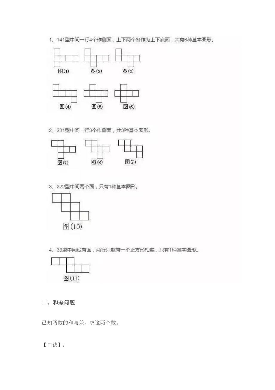 小升初数学最难的13种典型题_第2页