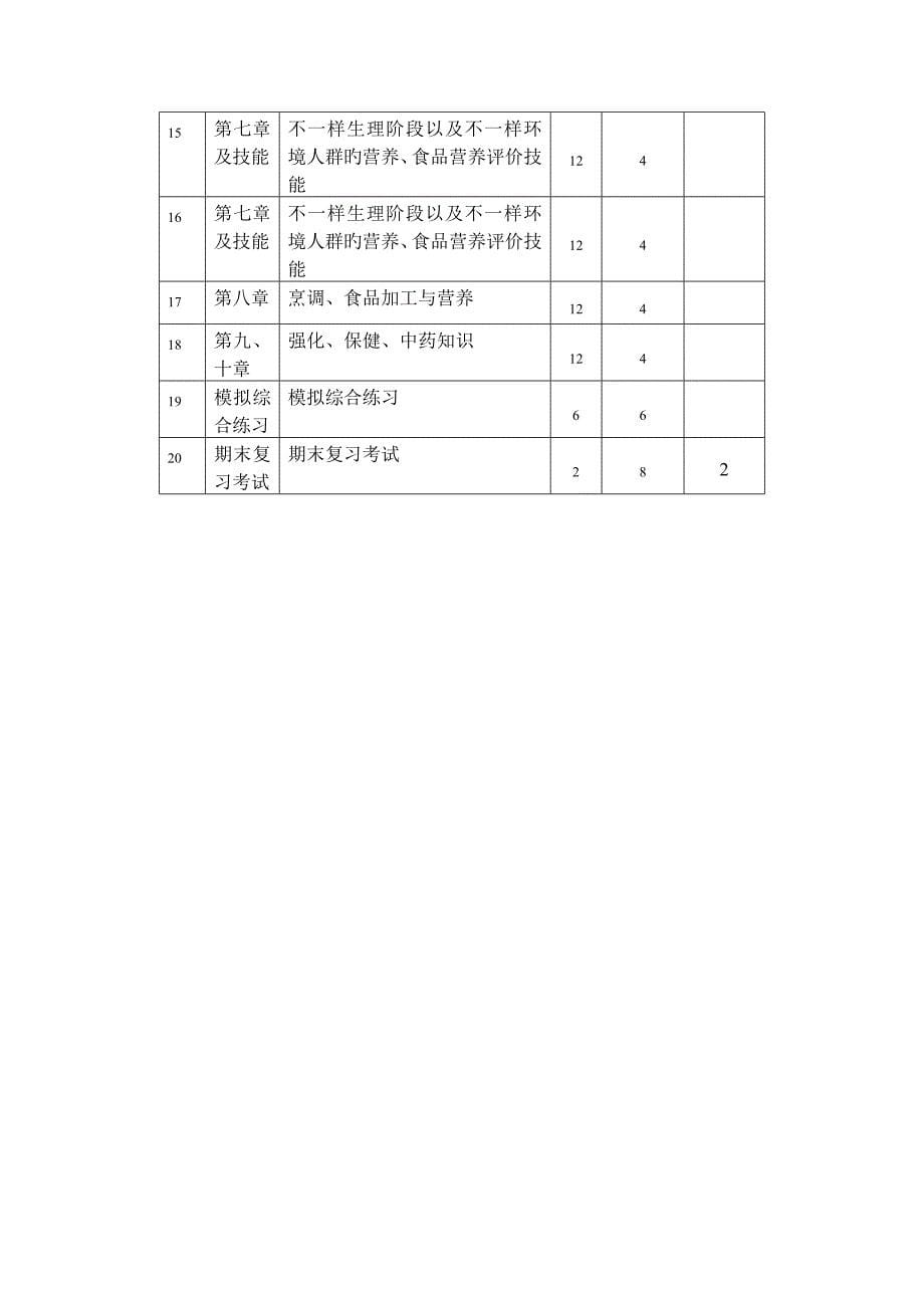 2023年公共营养师第一周教案_第5页