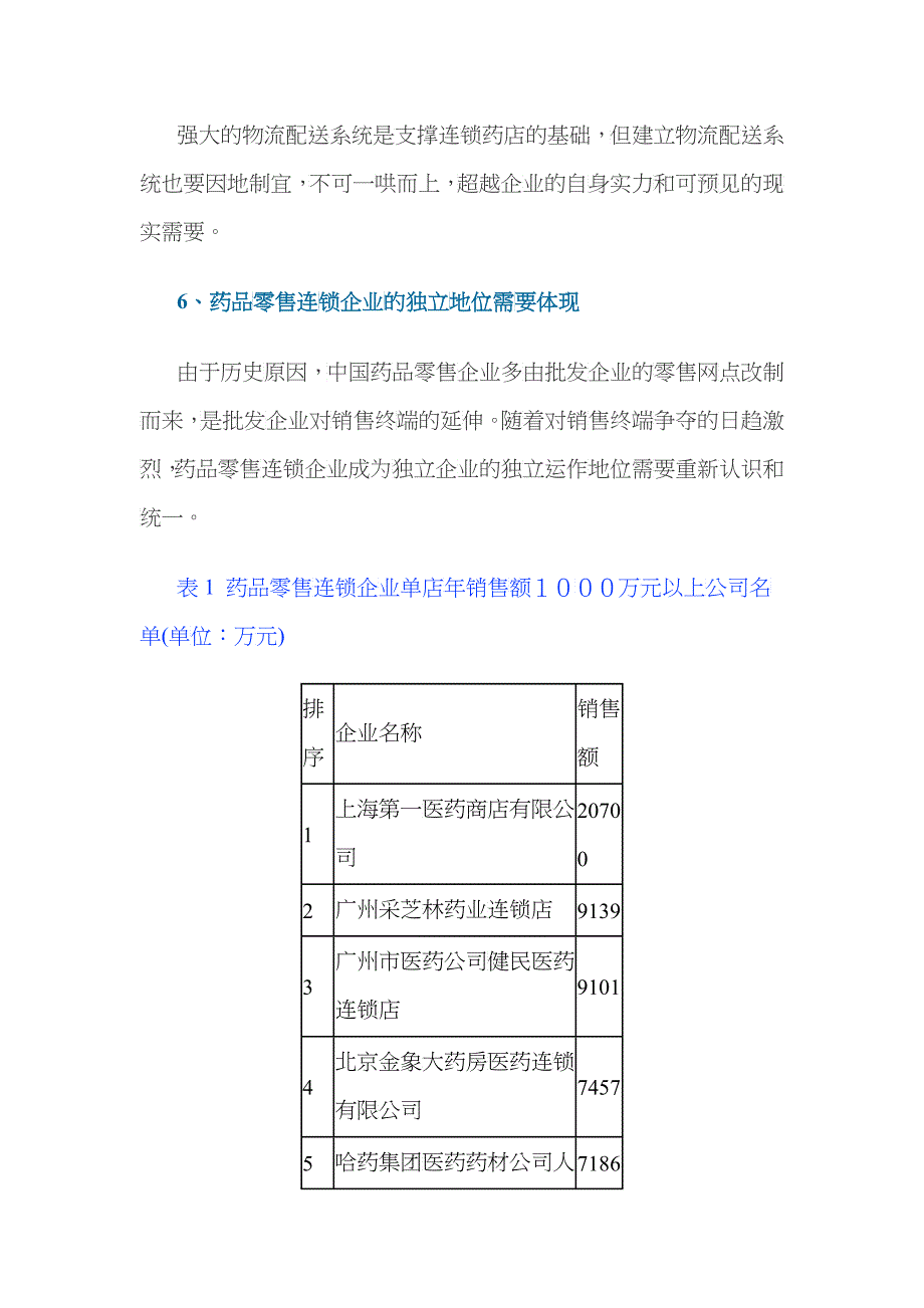 中国医药零售连锁企业调查报告概述_第5页