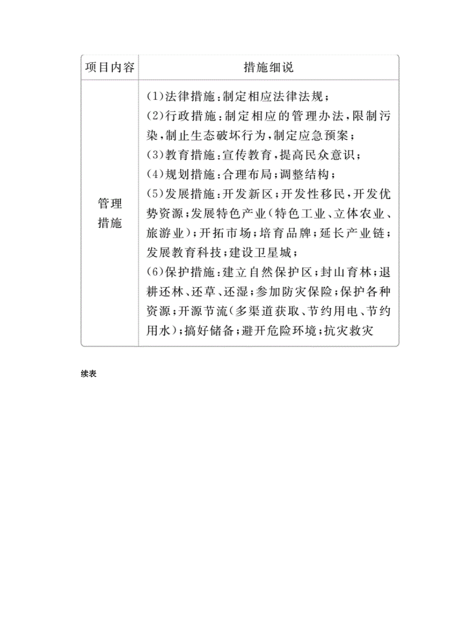 精编高考地理全国用二轮复习教师用书：第三篇　备考与冲刺 专题二　综合题题型突破 题型突破五　对策措施类 Word版含答案_第2页