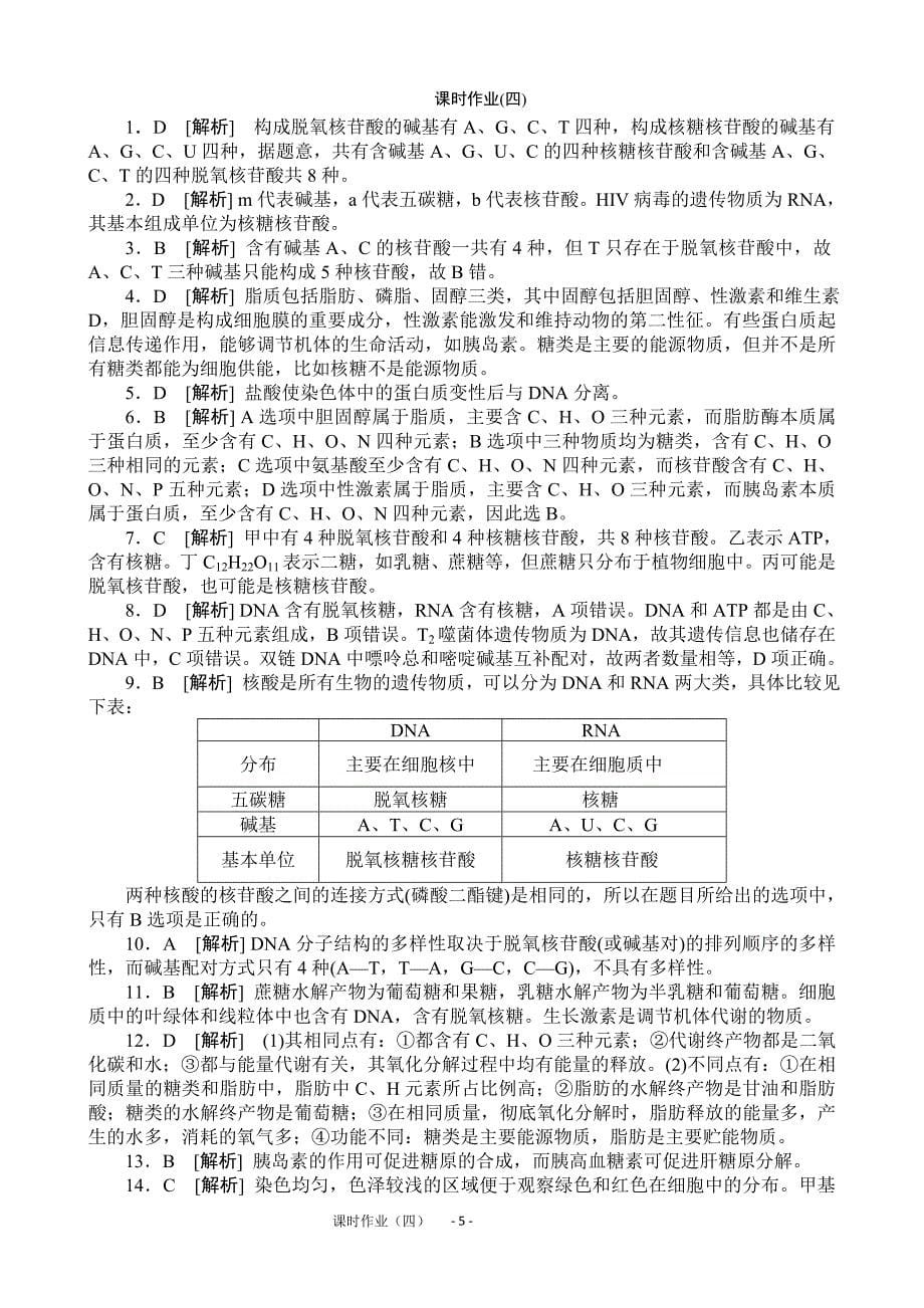 2013届高三人教版生物一轮复习课时作业(4)第4讲 细胞中的核酸、糖类和脂质_第5页