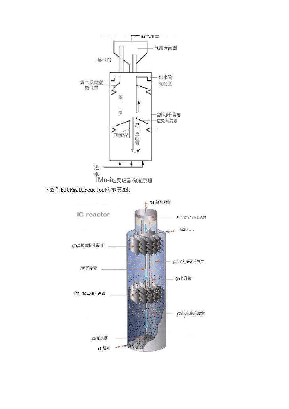 IC反应器构造及设计要点_第2页