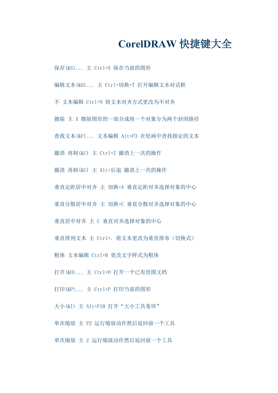 CorelDRAW快捷键大全.doc_第1页