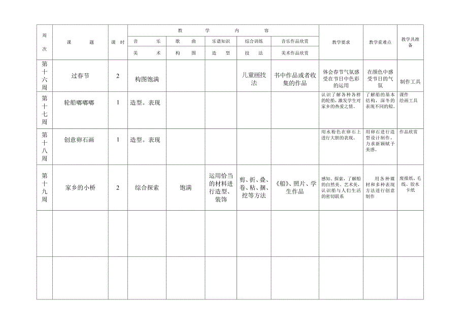 二年级美术教学计划（上）修改.doc_第4页