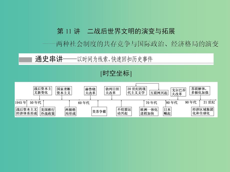 高考历史总复习 01 通史串联全通关（4）课件.ppt_第2页