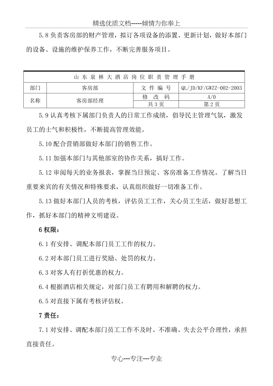 客房部岗位职责(定)_第4页