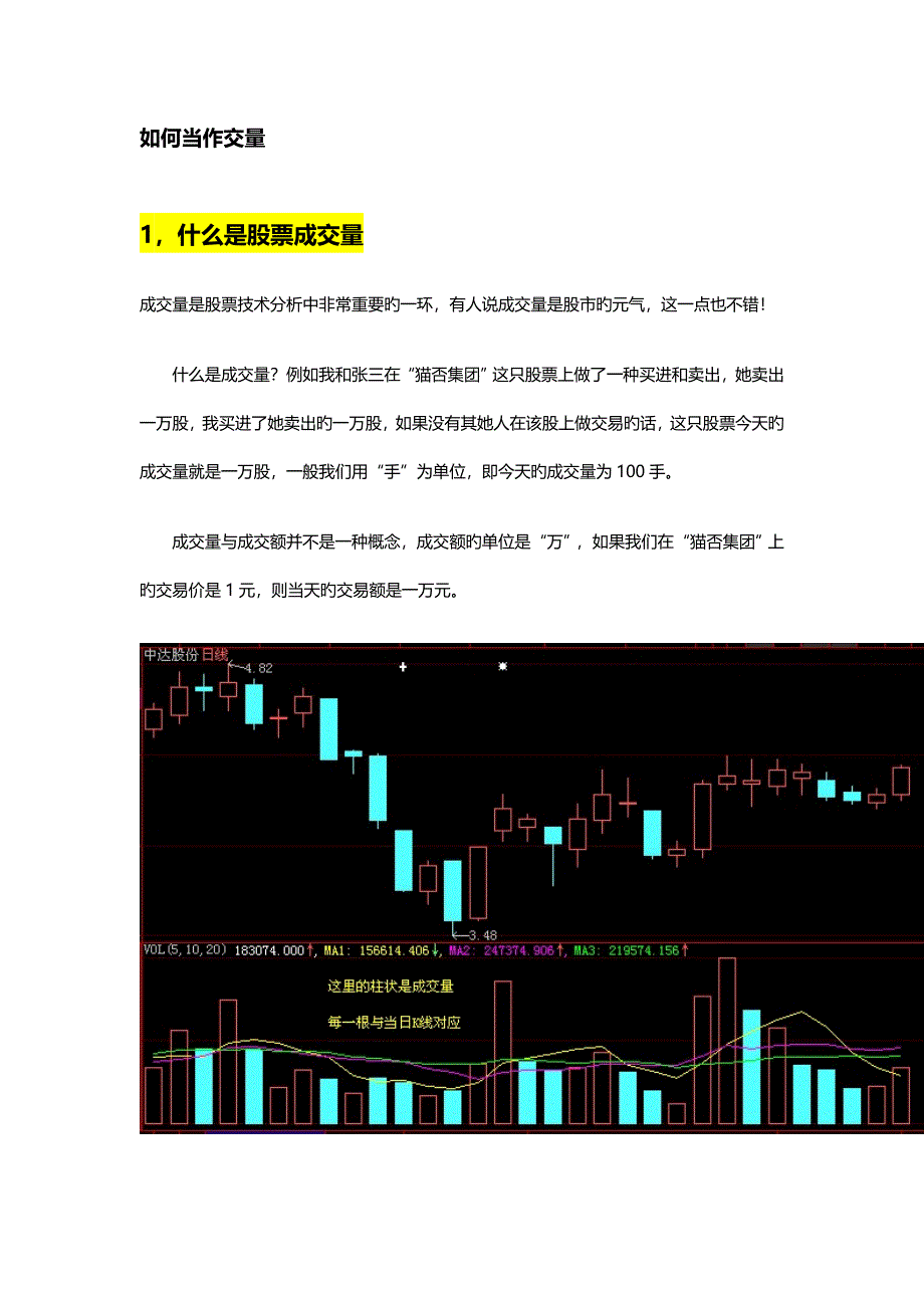 整理版重点技术分析成交量分析_第1页