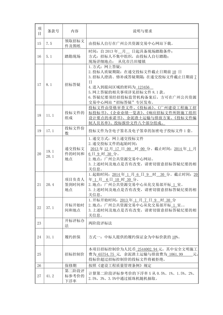 从化吕田墟镇生态公园基础设施建设工程_第4页