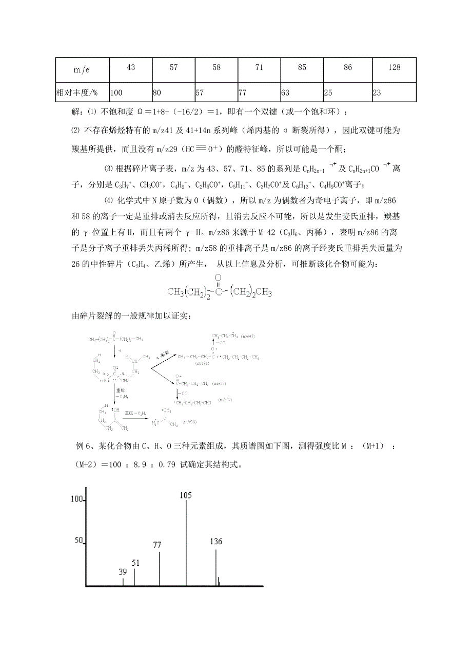 质谱练习题（含答案）_第2页