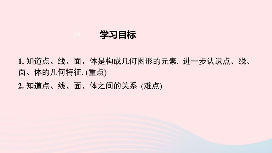 七年级数学上册教学课件-第四章几何图形初步4.1几何图形4.1.2点线面体_第2页