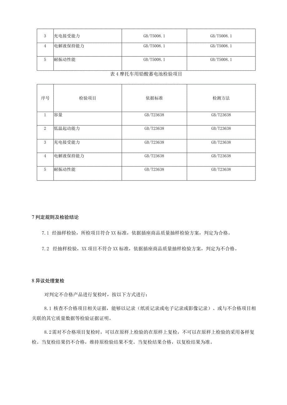 蓄电池产品质量监督抽查实施细则_第4页