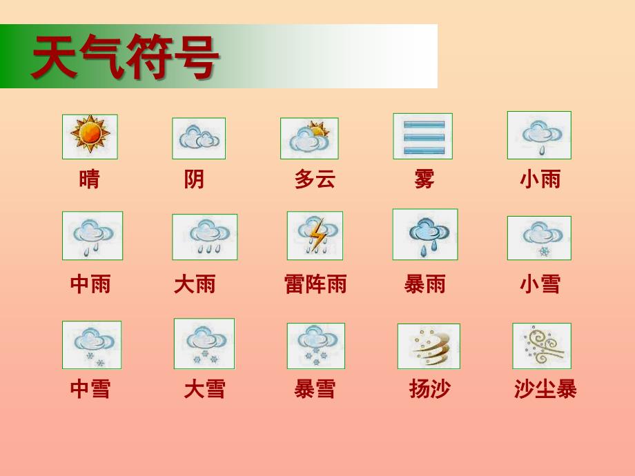 2022年四年级科学上册1.2天气日历课件2教科版_第2页