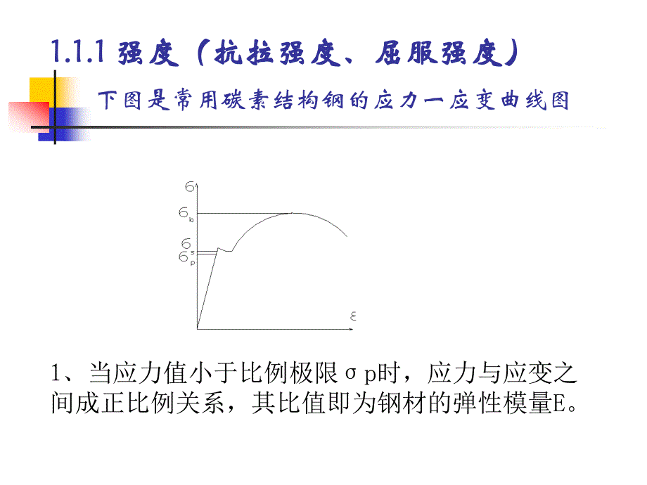 材料的机械性能指标_第2页