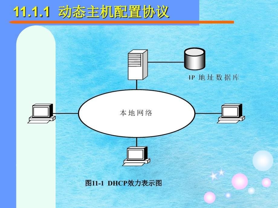 计算机网络技术与实训ppt课件_第5页