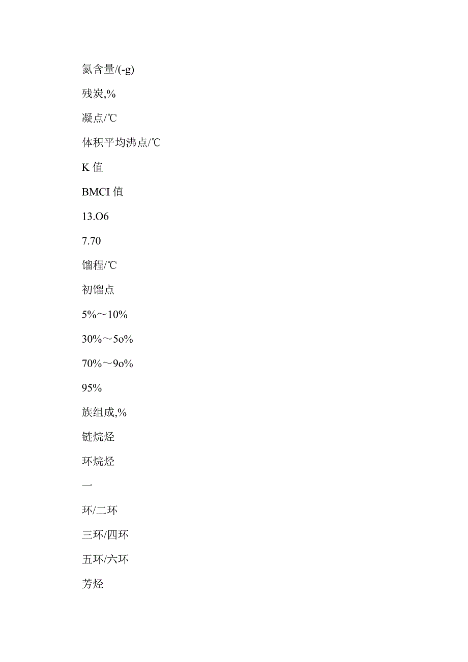 天津乙烯装置投用加氢裂化尾油的运行情况_第3页