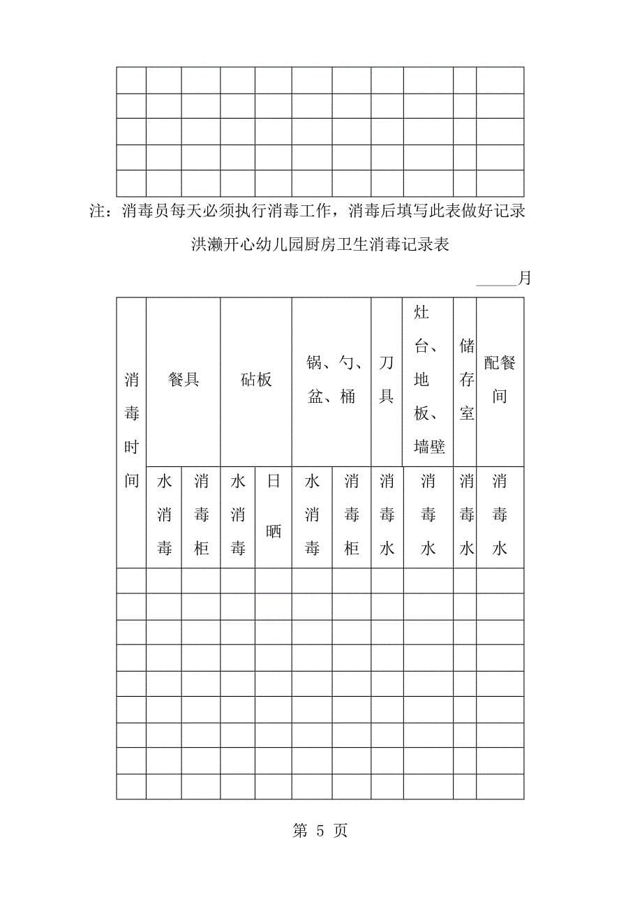 开心幼儿园-厨房卫生消毒记录表_第5页