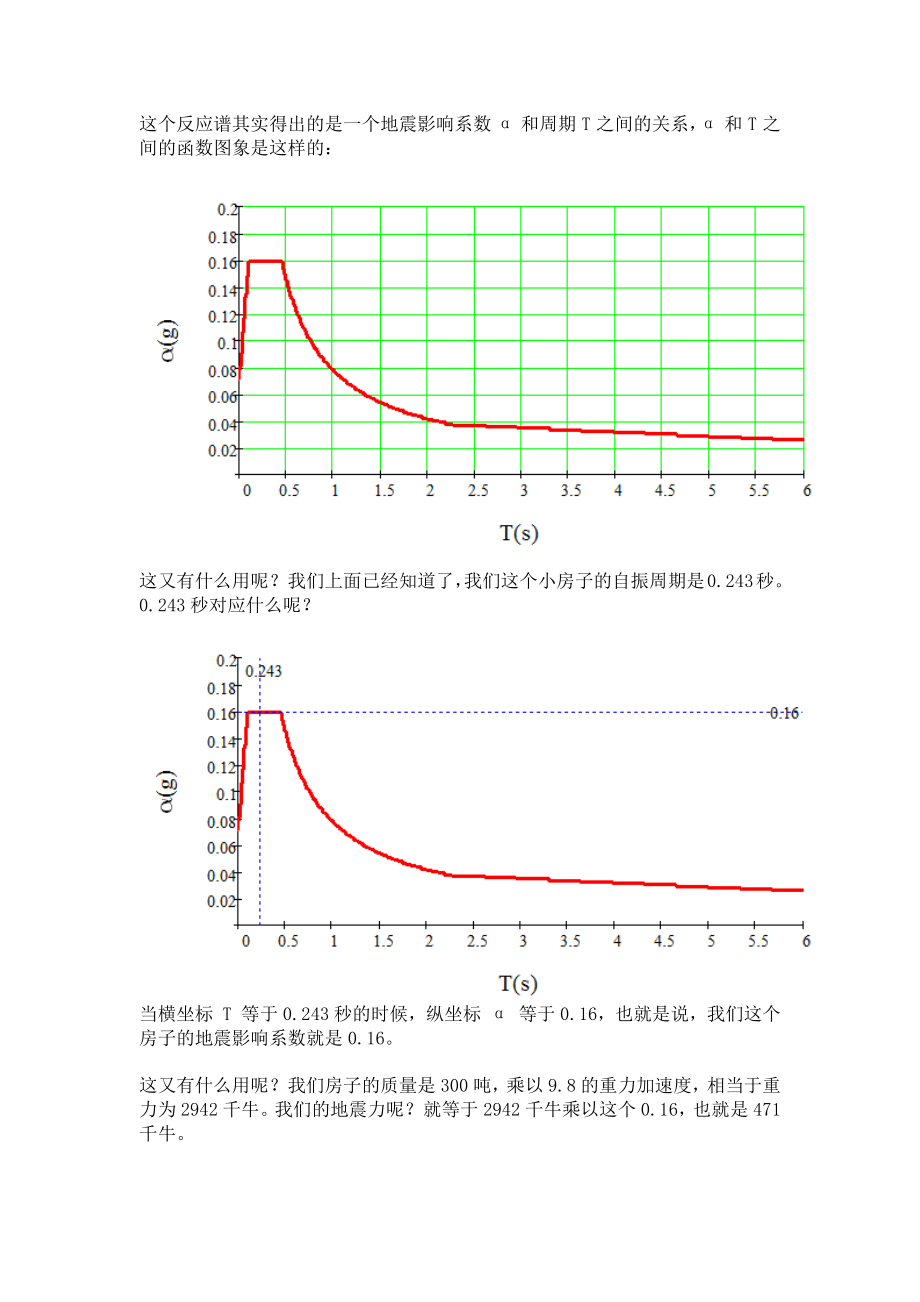 地震怎么计算_第4页