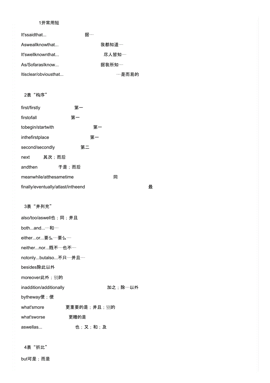9类过渡词38个高级句型让你的英语作文瞬间高大上.doc_第1页
