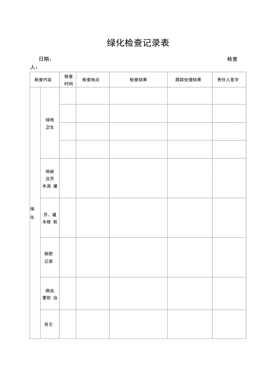 绿化检查记录表_第1页