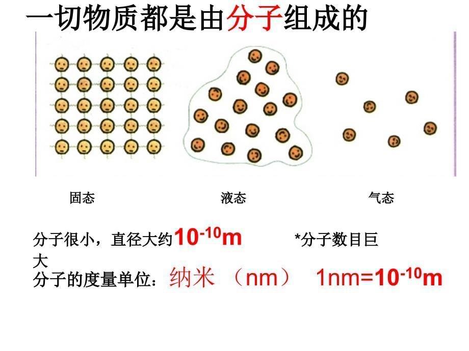 分子热运动my_第5页