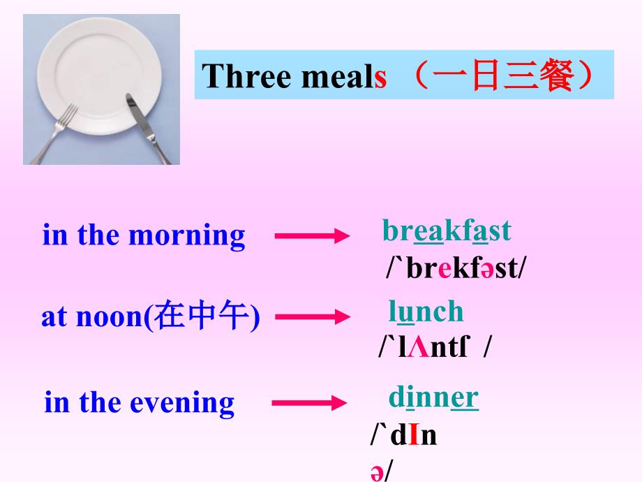 英语教学比武课件Unit6(1)_第4页