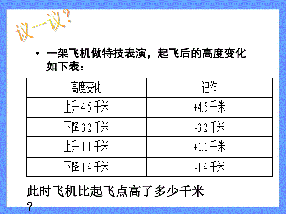 有理数的加减混合运算.ppt_第4页