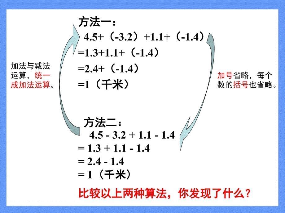 有理数的加减混合运算.ppt_第5页