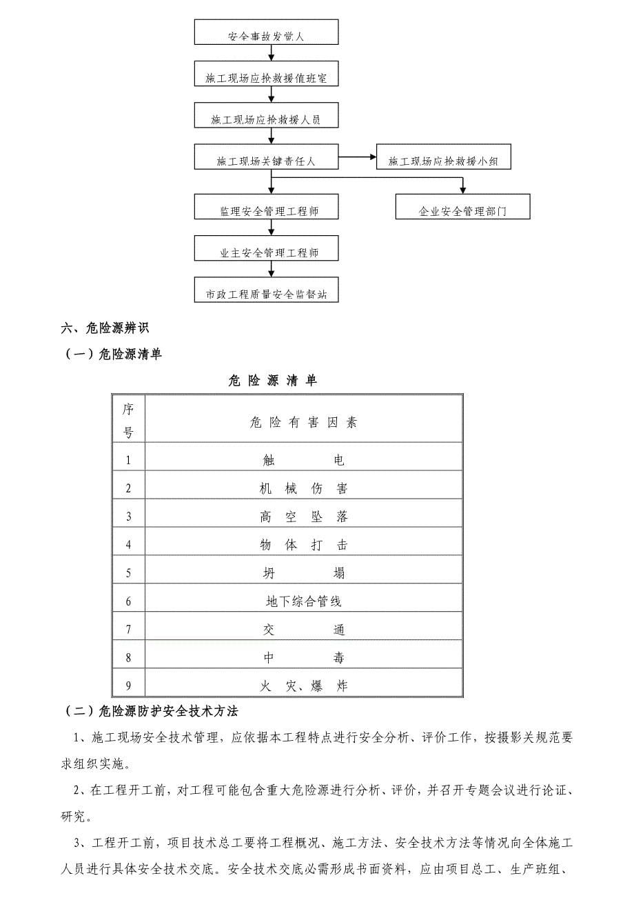 综合项目施工现场安全事故应急专项预案范文.doc_第5页