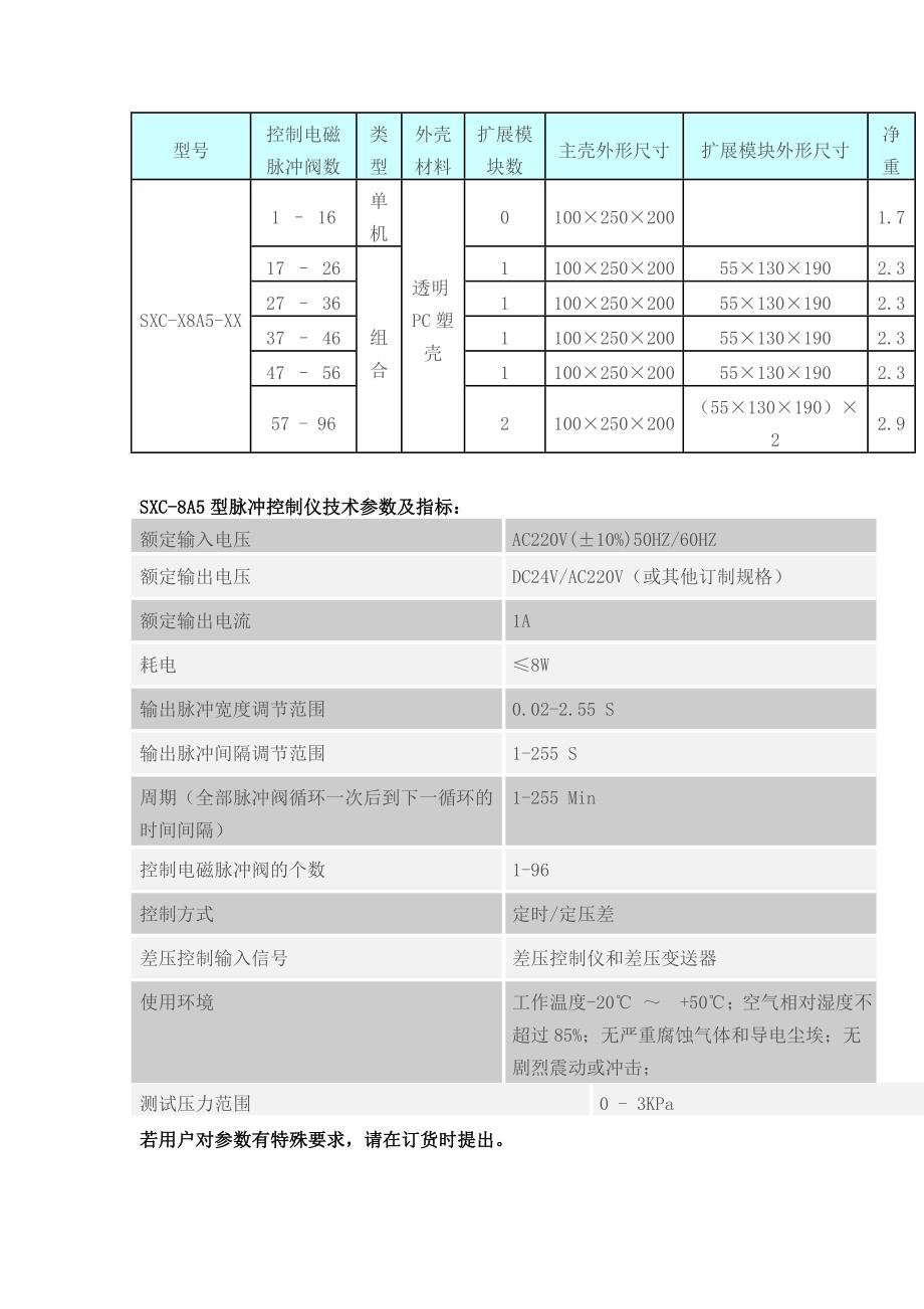 电脑脉冲控制仪SXC-8A5型的参数性能和结构说明.doc_第3页