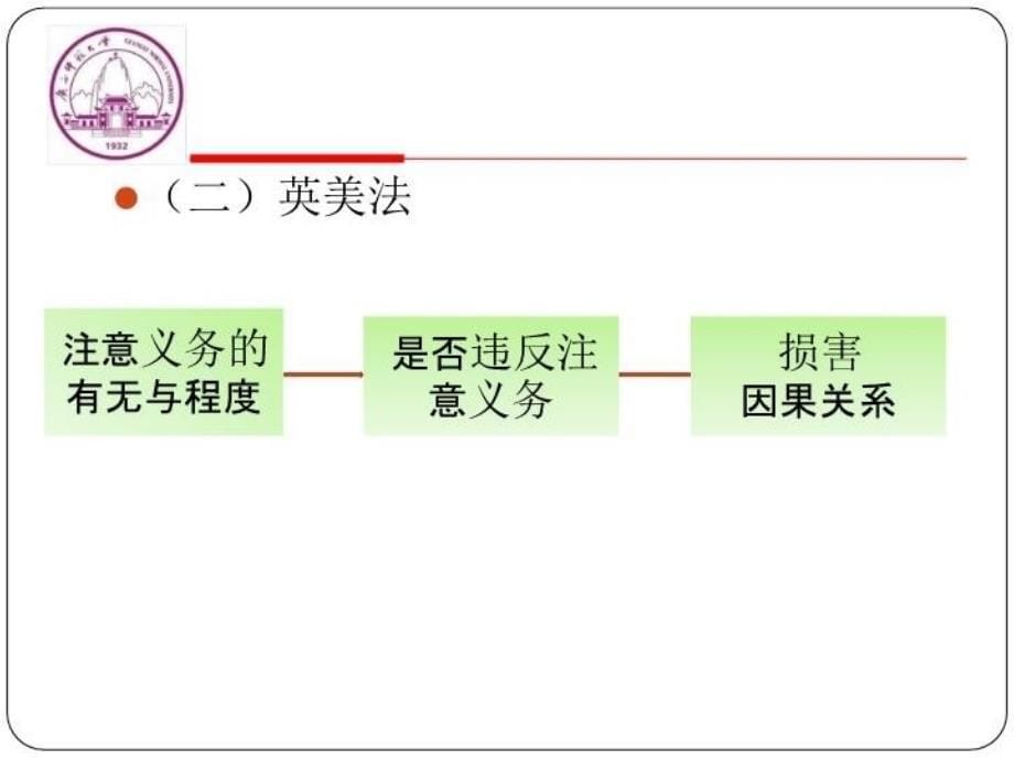 侵权法——第四章：加害行为和损害)教学提纲_第5页