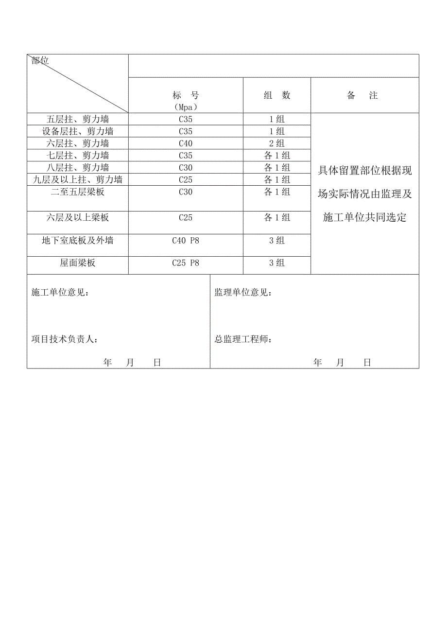 同条件养护混凝土试块留置部位记录表Word_第5页