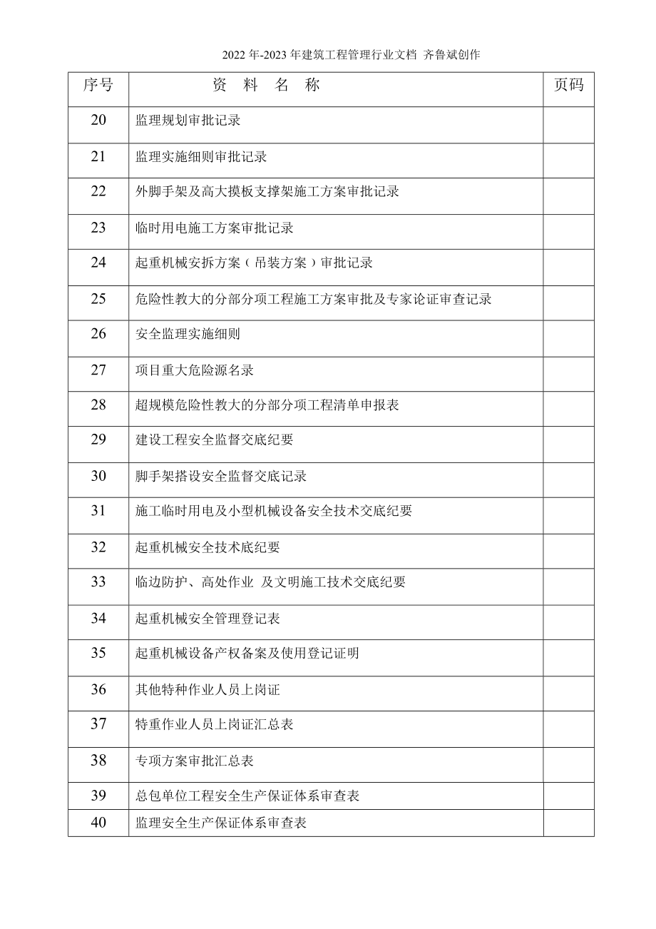 工程质量安全监督台账_第2页