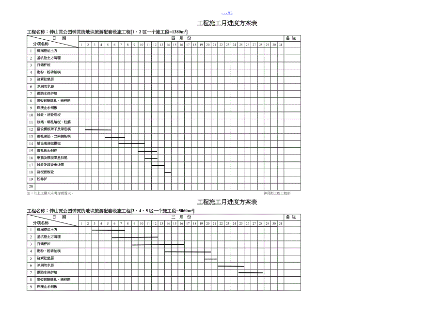 工程施工总进度计划表_第2页