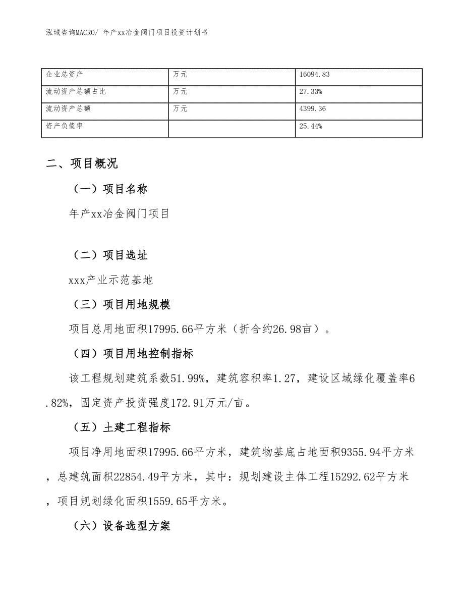 年产xx冶金阀门项目投资计划书.docx_第5页