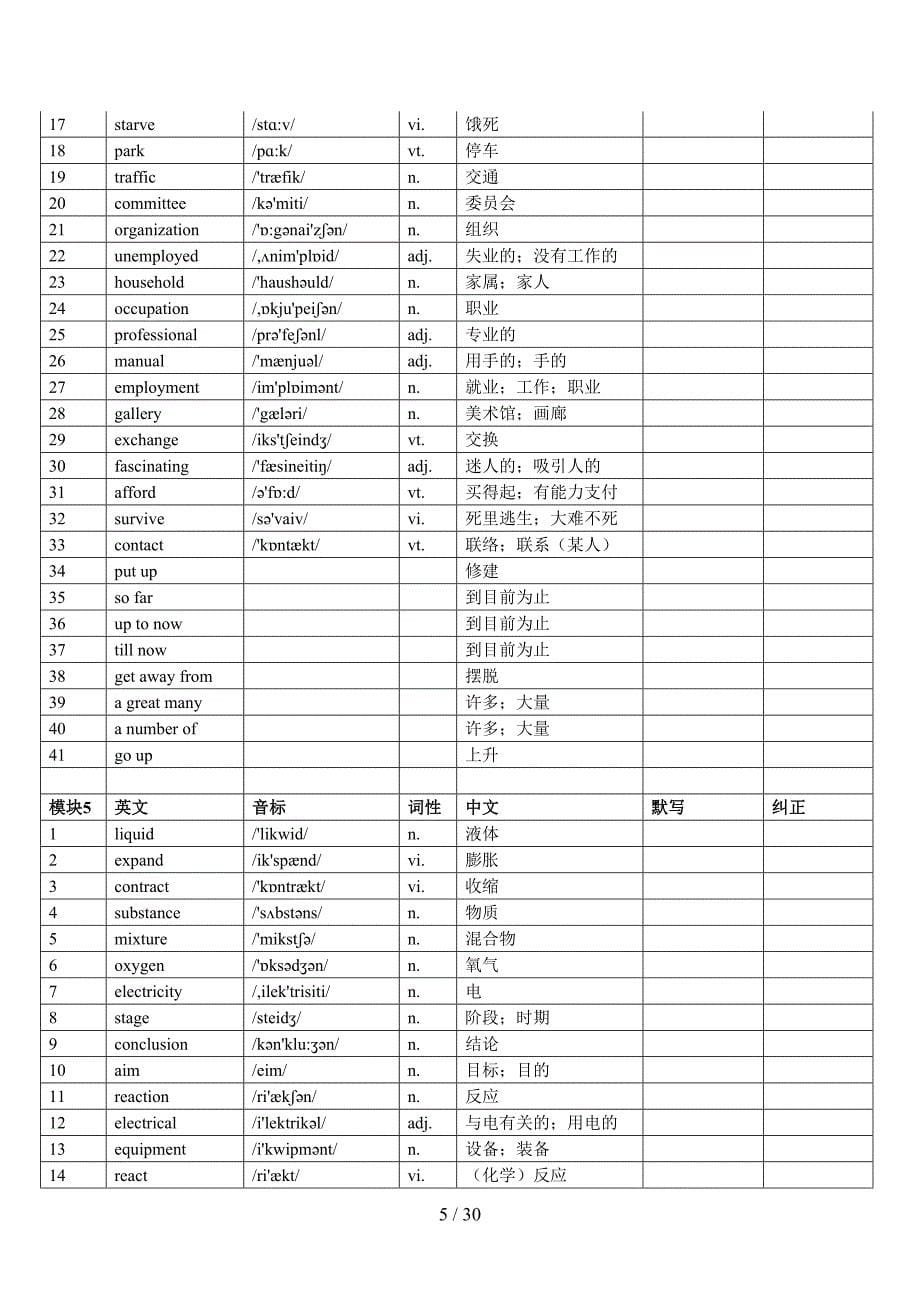 外研社高中单词默写表(DOC 30页)_第5页