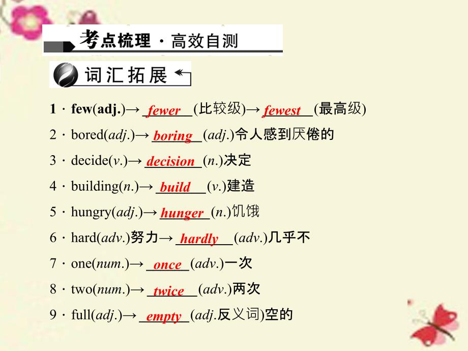 中考英语知识点复习八上Units12课件_第2页