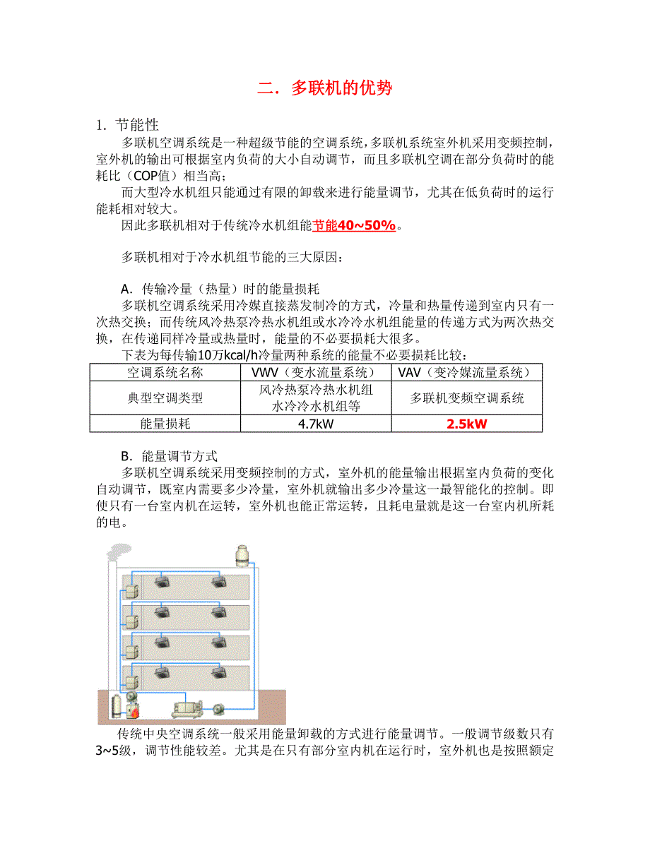 VRV和中央空调比较及全年COP值计算2.doc_第4页