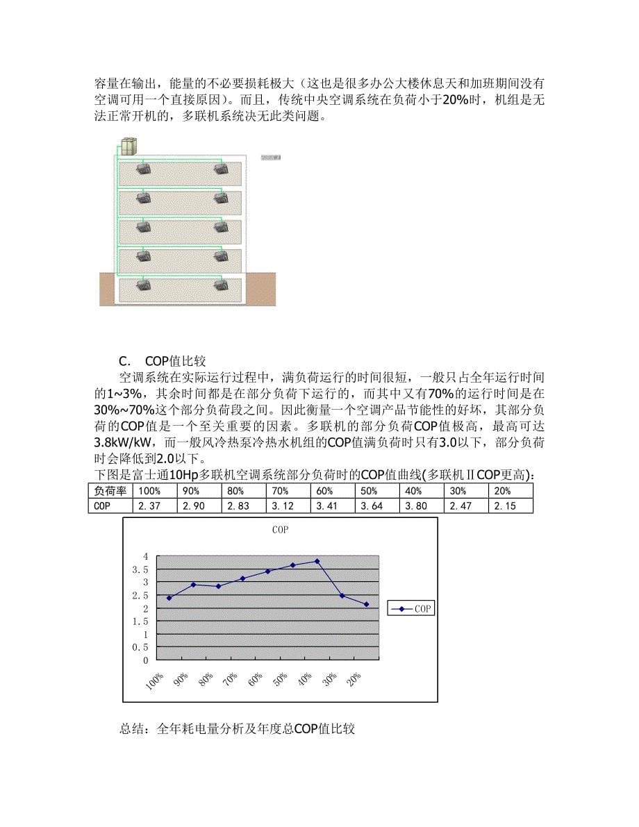 VRV和中央空调比较及全年COP值计算2.doc_第5页