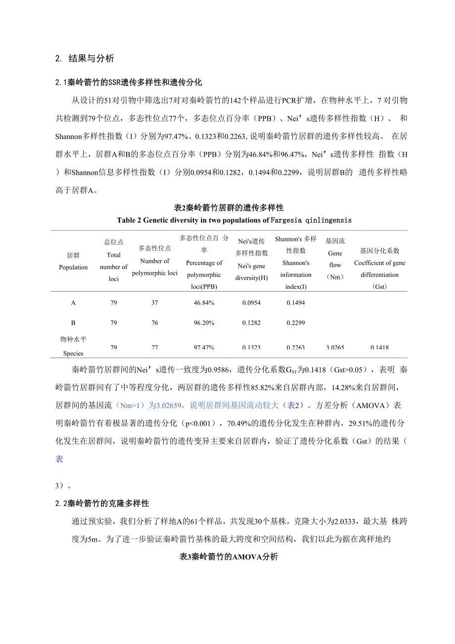 秦岭箭竹克隆多样性和克隆结构的SSR分析1_第5页