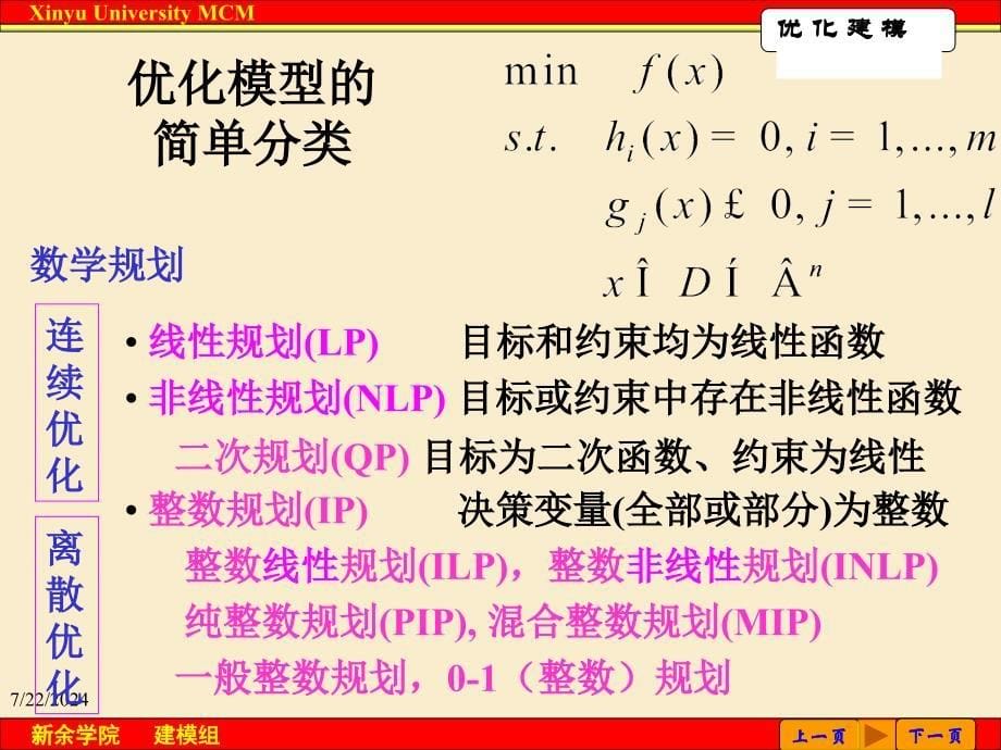 第1讲优化问题及其数学模型_第5页