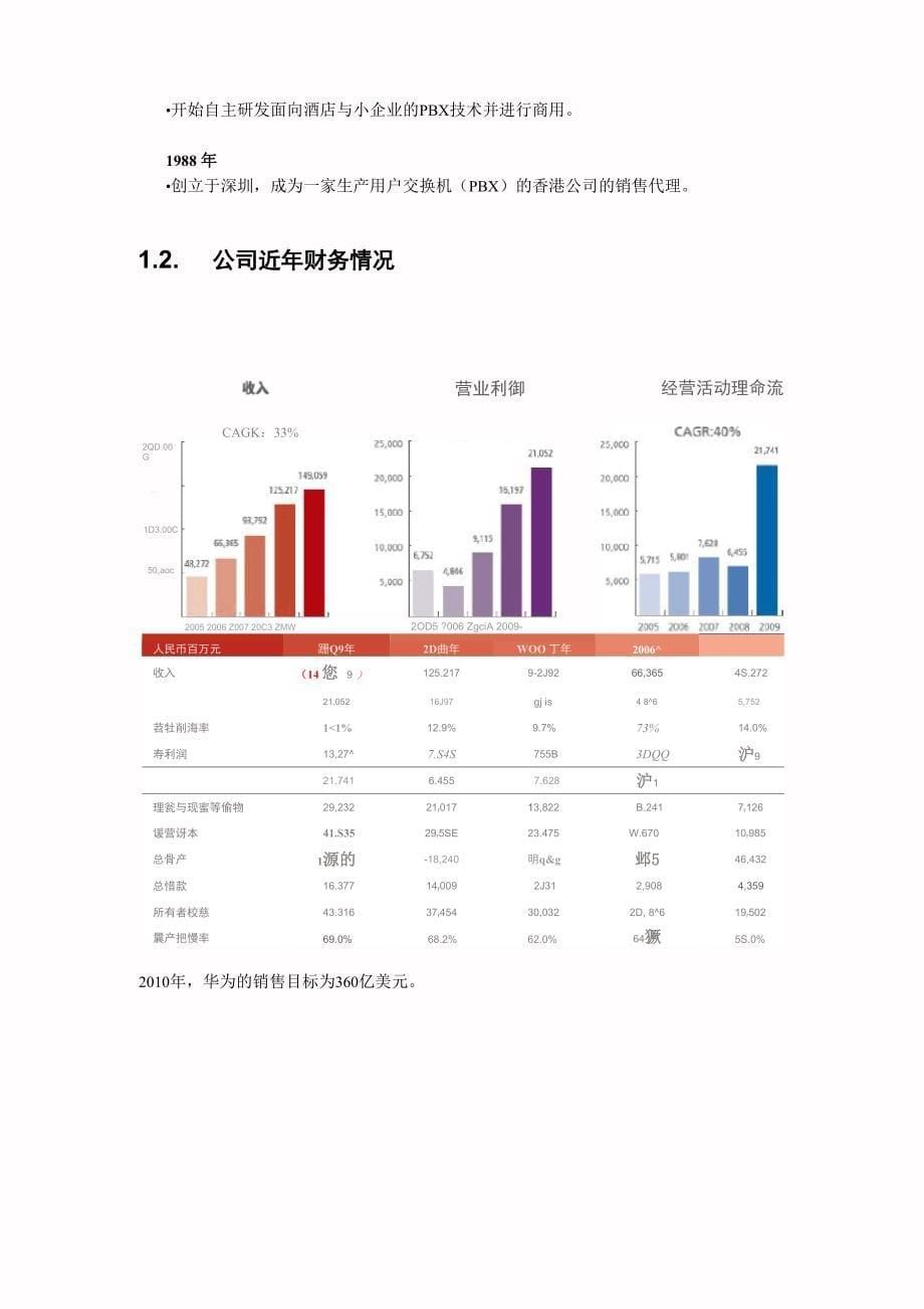 华为公司战略分析_第5页