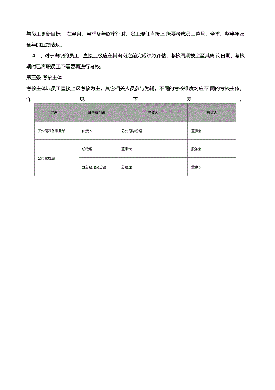 公司绩效管理制度_第4页